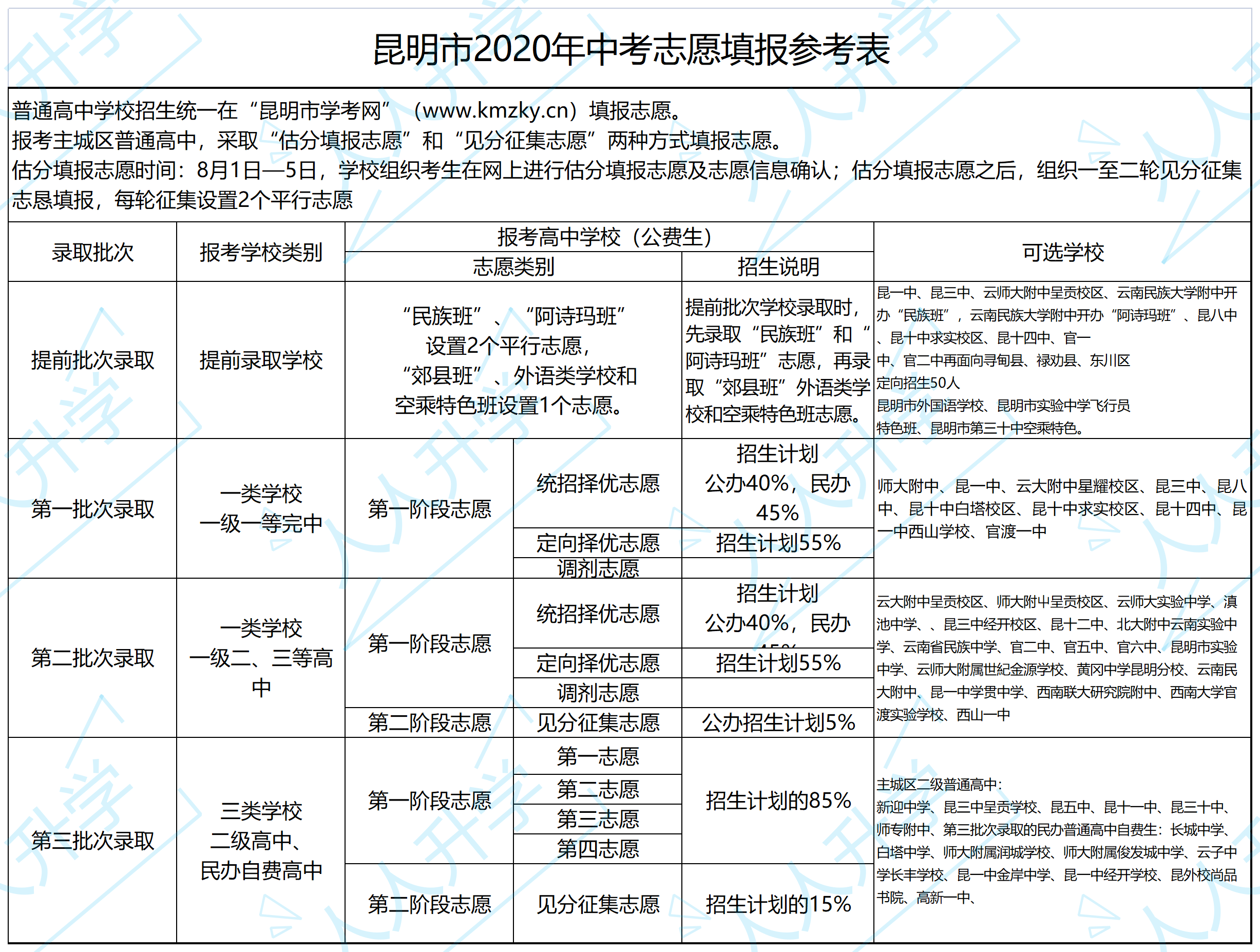e52c67e3cad5444eb74cf085ab8301af.png