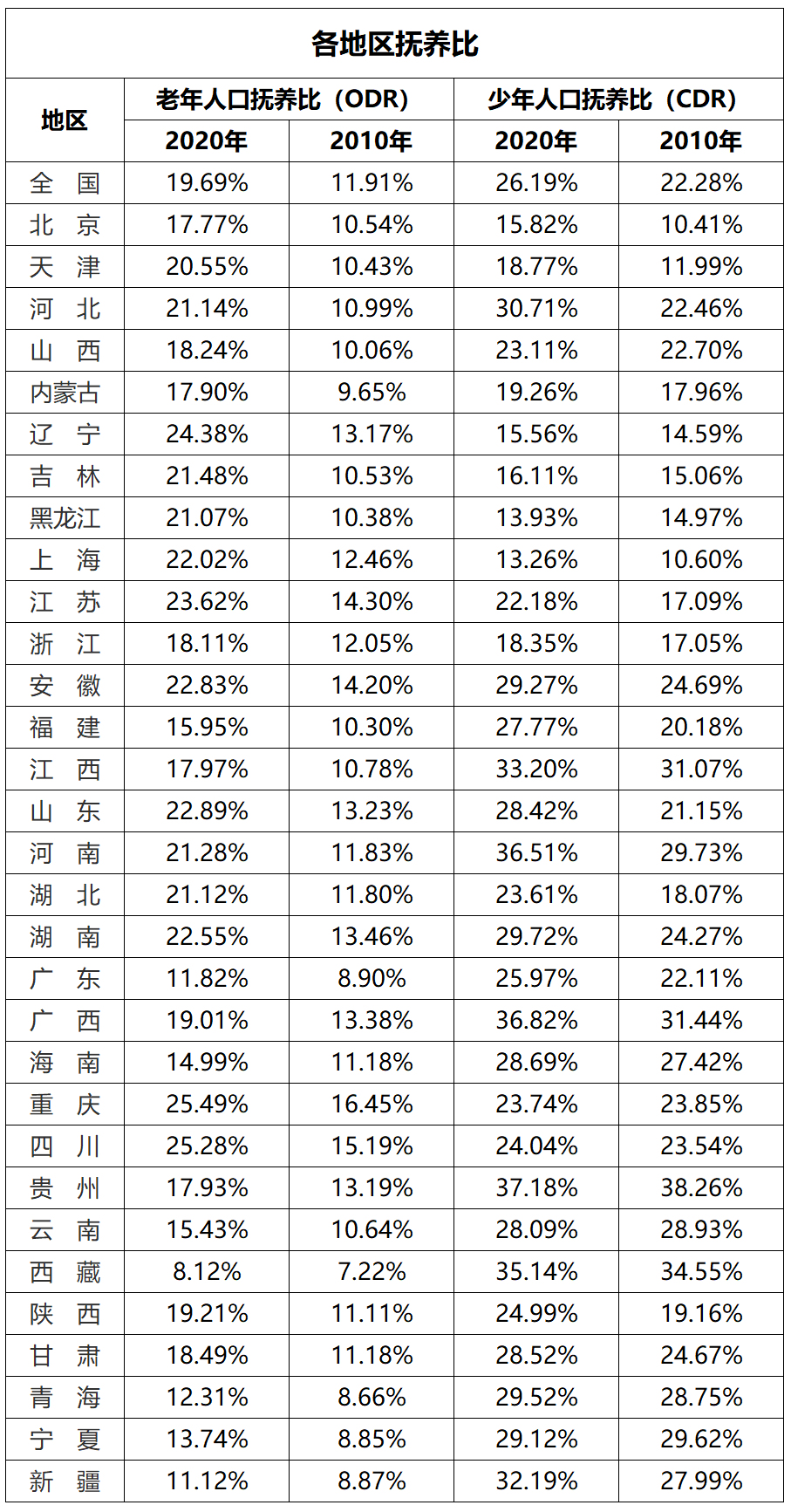 一百个人口中一百个我_影响中国文化的一百人 32开武汉出版社1992年12月一版一