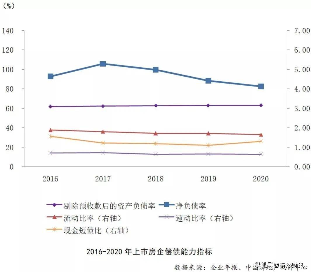 城市商业魅力排行上海第一；人民币升值是为抵御通胀？