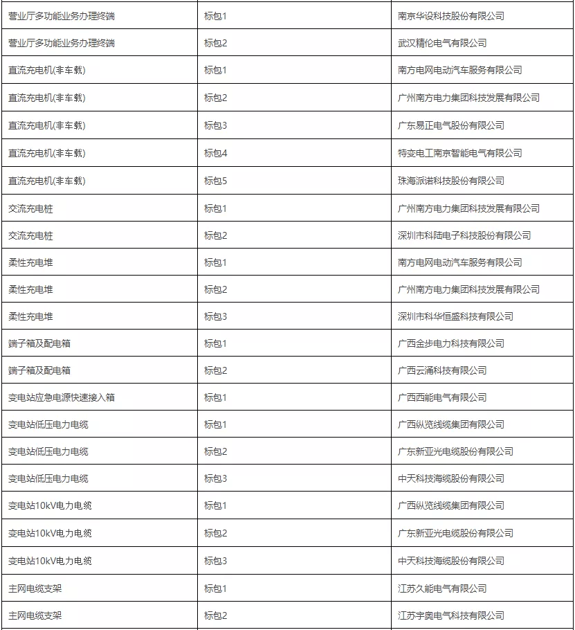 2021横县人口_此消息一出,横县人的高铁梦又进了一步 但尾部扎心了...(3)