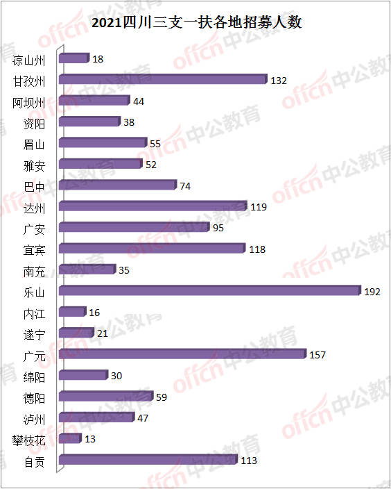 四川省流动人口综合信息管理平台_南溪通讯数字报刊平台 四川省流动人口综合(3)