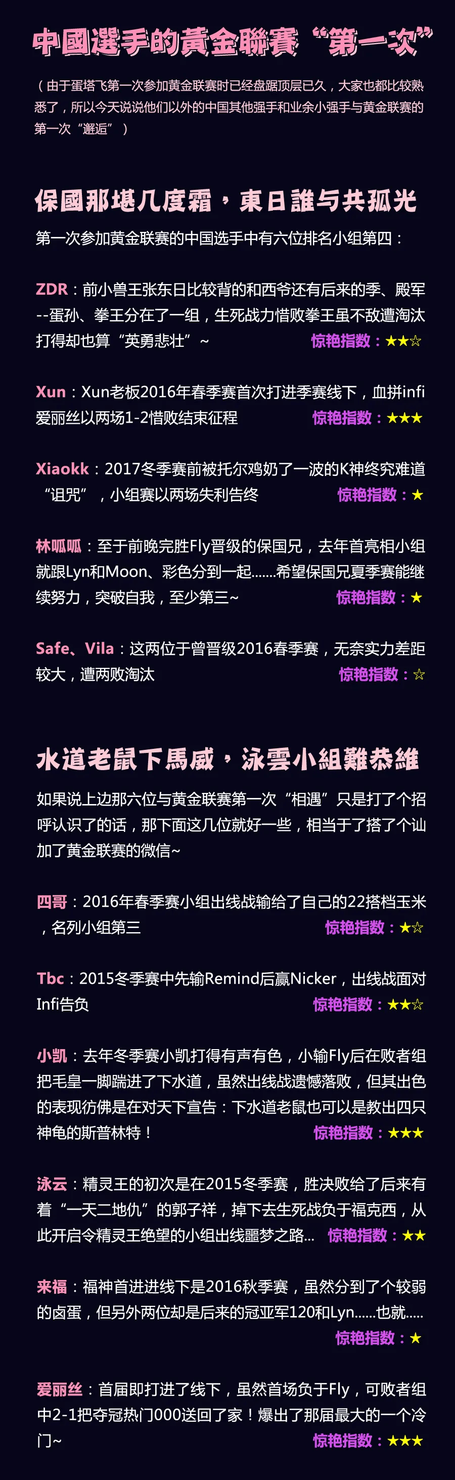 魔兽争霸3日梗 中国选手的黄金联赛 第一次 都是痛 魔兽争霸3日梗 中国选手的黄金联赛 第一次 都是痛