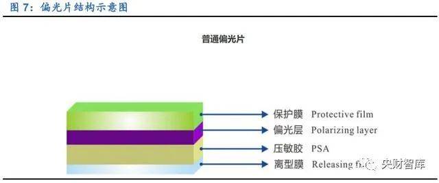 板跨中三分之一范围搭接怎么理解_梁跨中三分之一图解