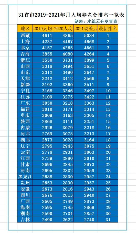 2021汉族人的人口比例_新疆出生人口比例,汉族仅占14.6(2)