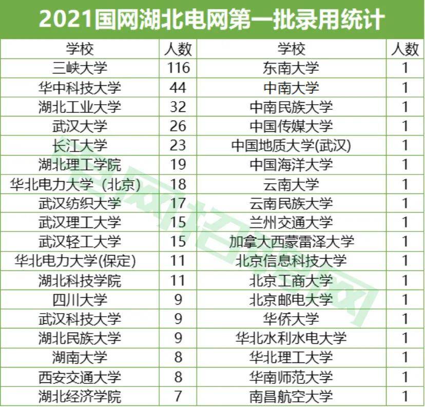 gdp重要还是教育重要_合肥前三季度GDP信息发布 经开总量最大 新站发展最快