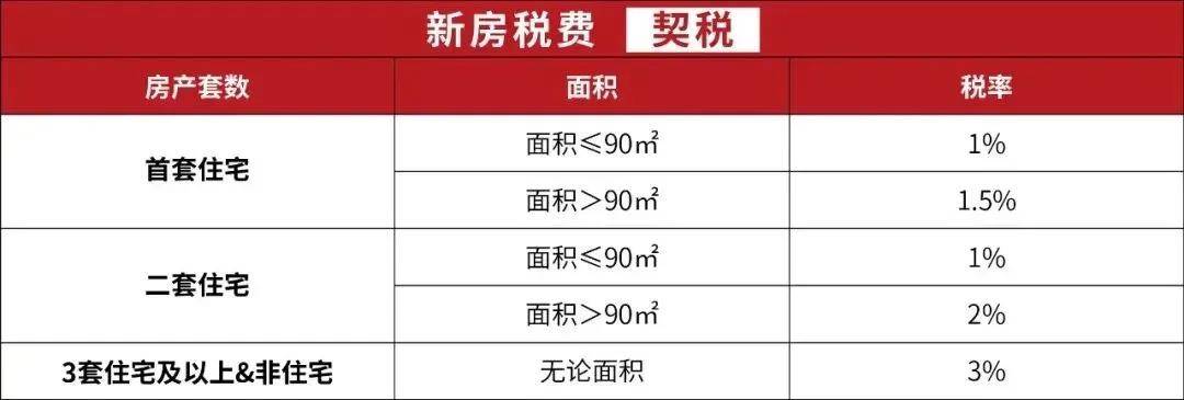 杭州二手房购买资格2021年 杭州二手房购买资格2021年