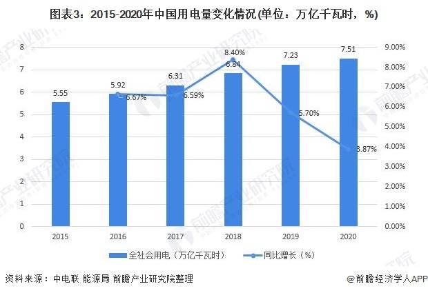 孝昌2021人口和gdp_云南各州市GDP和房价表出炉 昆明人就看看不想说话(3)