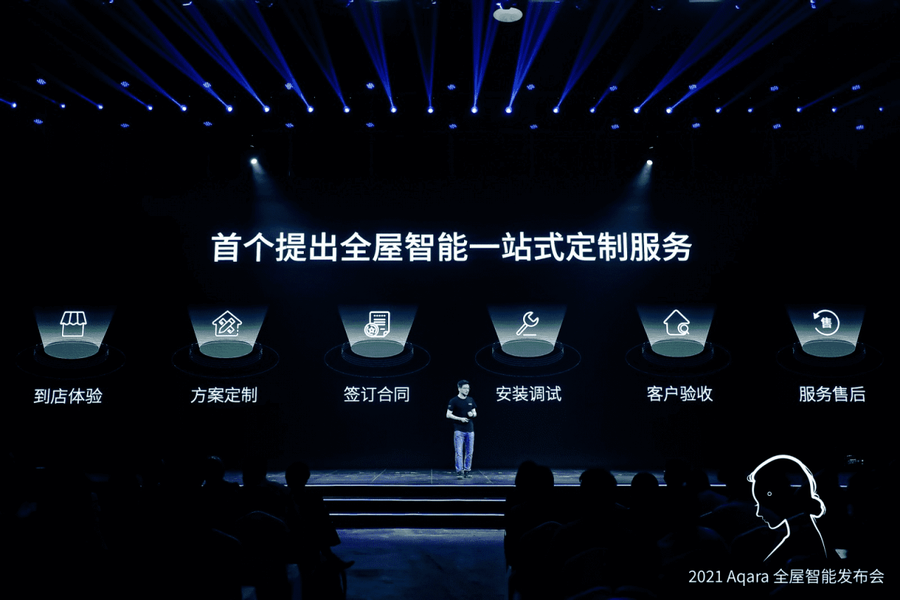 从产品基础到服务体系,aqara深挖全屋智能护城河_用户