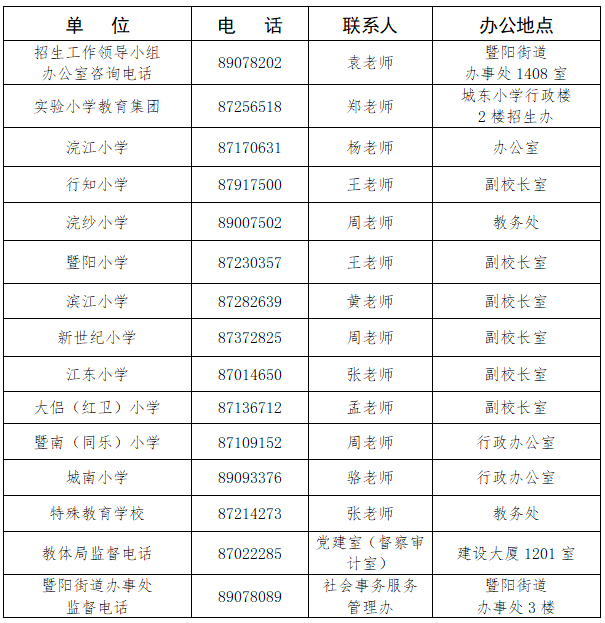 浙江省诸暨市2021gdp_2018年浙江省GDP总量 人均GDP 城镇和农村的人均可支配收入分享(3)