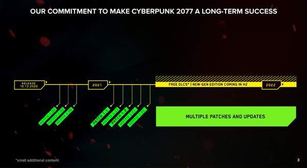 团队|《赛博朋克2077》重返PS4商城仍需时间 部分指标未达