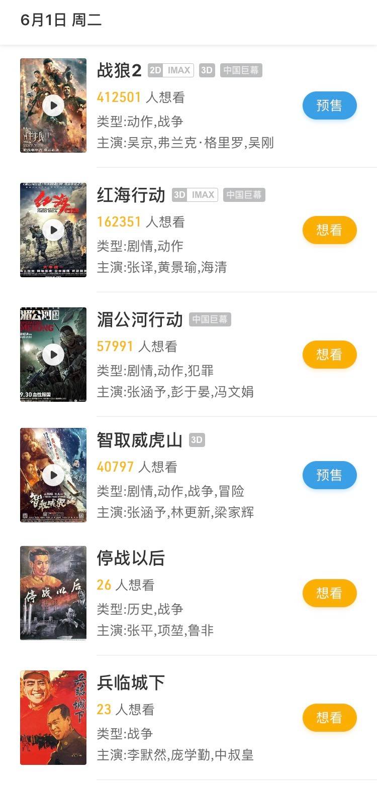 战狼2排行_《战狼2》德国上映火爆是假象,票房排行20名面临垫底!