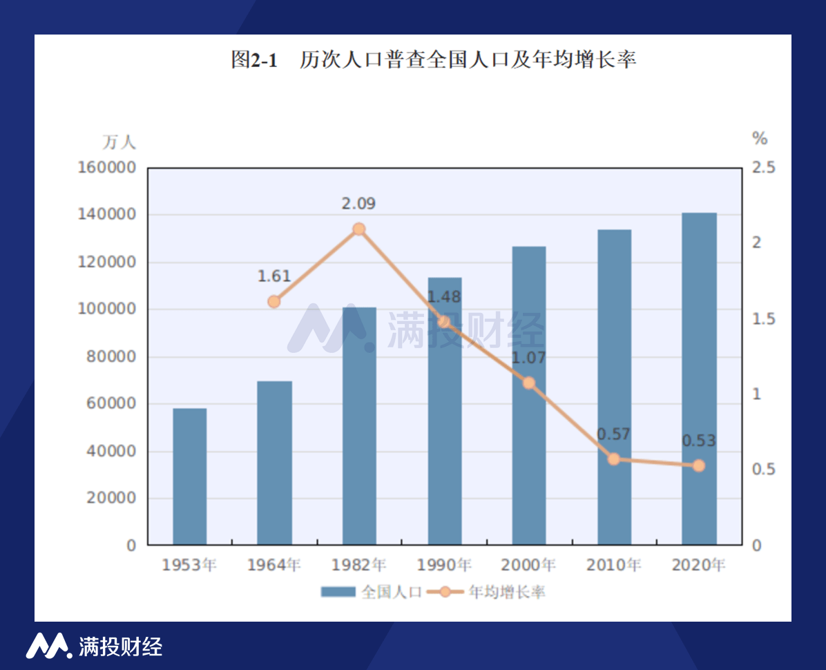 我国现有人口_一颗转胎丸,生下畸形阴阳人 为了生儿子,她摘女儿卵巢 连生九孩