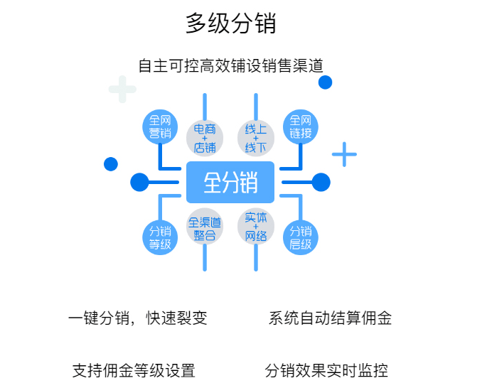 3410b3144b584edd8bdaf88f9d8c9178.png