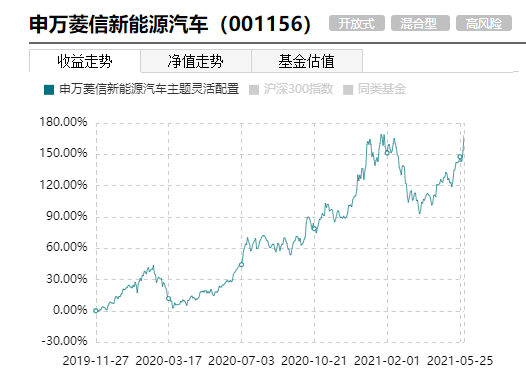 宁德市gdp还有救吗_2017年前三季度福建9市GDP排行榜