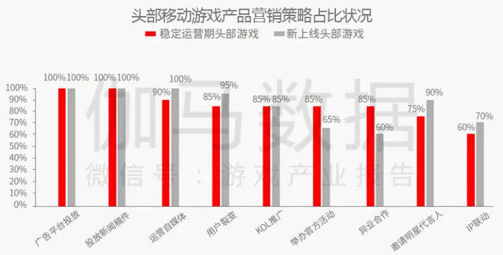雅安和原平哪个gdp高_今年GDP超三万亿元的城市,除了 上海市 外还将新增 北京市(3)