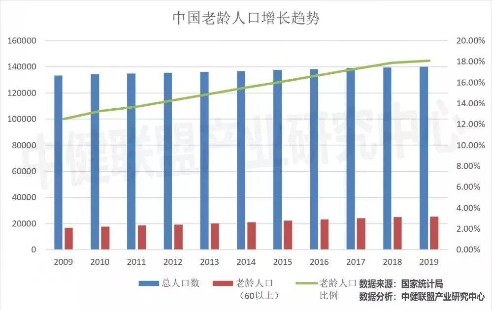 昆山人口越来越少_天阔怎么样 天阔和信达郡庭哪个好 上海安居客