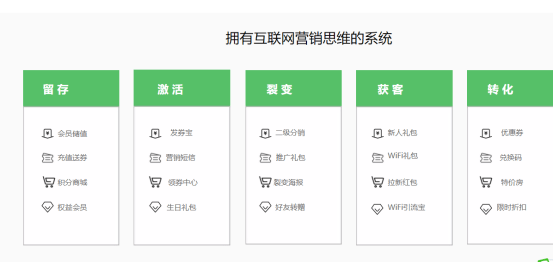 如何制作小视频的详细步骤 05a8e443dc7b4ba683351db5158a0ba6.png