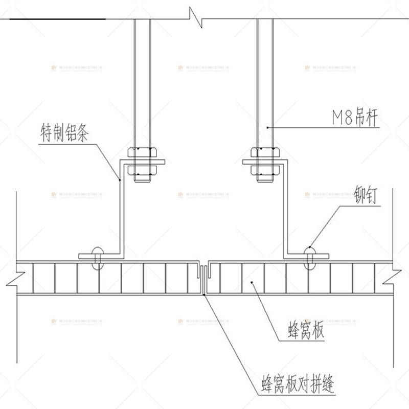 不鏽鋼複合蜂窩板天花吊頂的裝飾不一樣的優勢