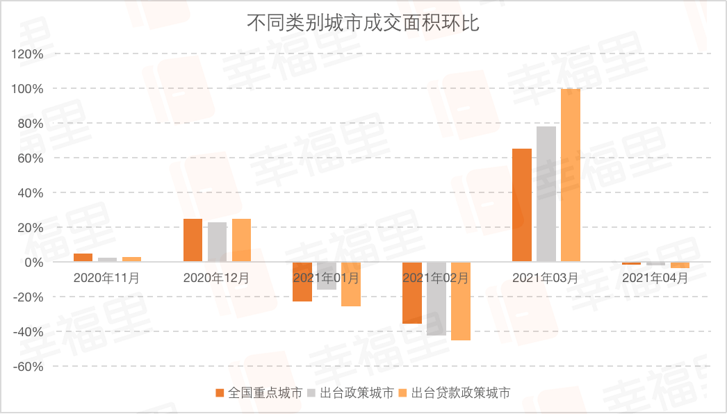 2020肇庆市大旺高新区gdp_房产中介现 开店潮 ,试图在肇庆分一杯羹 催熟的二手买卖仍需谨慎,事关几十万以上(2)