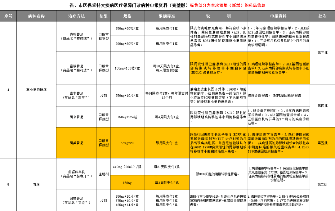 f649e070b3134dd8a1c7dd5b0dbec874.png