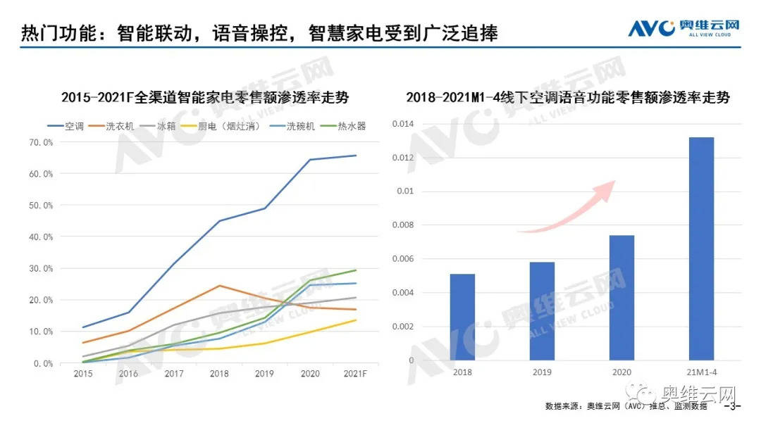 gdp颜色对人体有什么影响_深度 保险 十年 系列之一 故行九万里,则风斯在下矣(3)