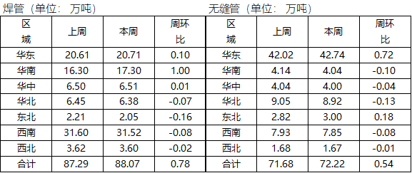 bbe4d415db1349919a26e5ffa4415f82.png