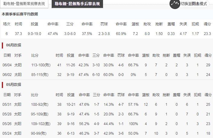 站台的曲谱_唢呐站台曲谱(3)