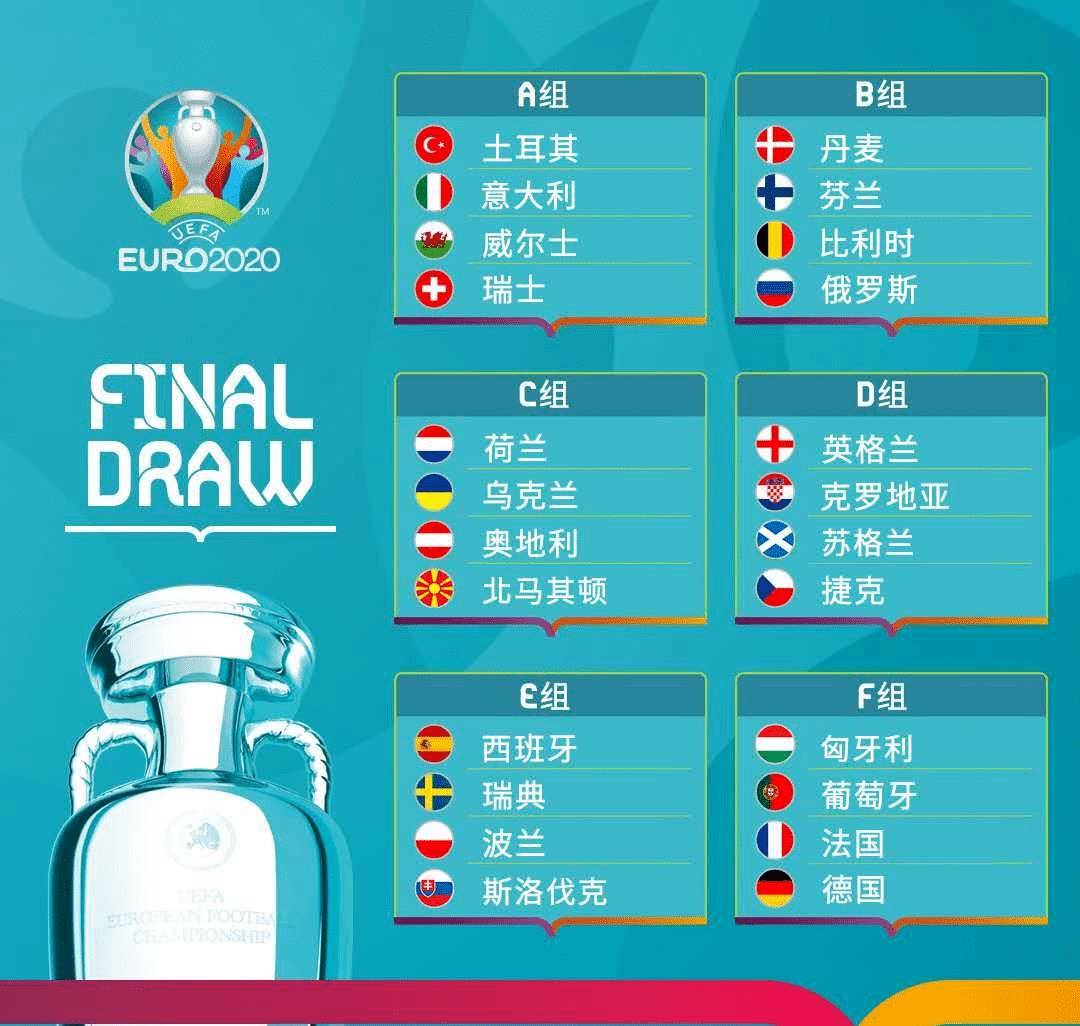 〖欧洲杯赛程2021强队欧洲杯赛程2021强队比赛〗