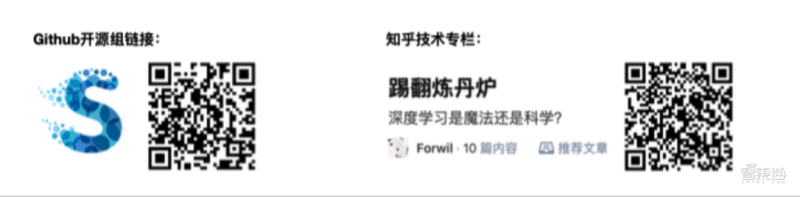 软硬件|商汤科技闫俊杰：用软硬件协同妙招，让深度学习模型部署更灵活高效