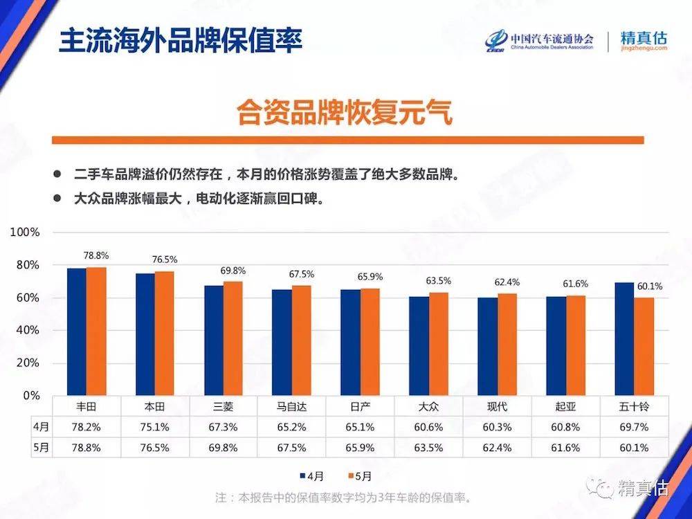 鹤壁2020年GDP明细_鹤壁 2020年GDP增长目标7.5(3)