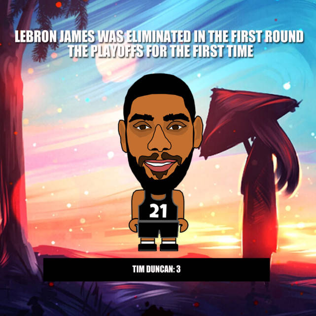 卡里姆·贾巴尔