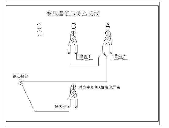 變壓器繞組變形測試儀三相△形測量接線_接地