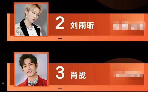 人气女明星排行榜_2021韩剧人气逆龄女演员排行榜TOP20!朴宝英掉出十、她竟挤下宋...