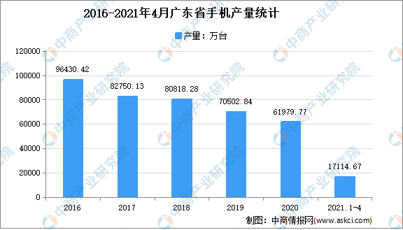 化州市gdp超过廉江了_厉害了我的廉江 廉江市今年GDP目标定为增超10(3)