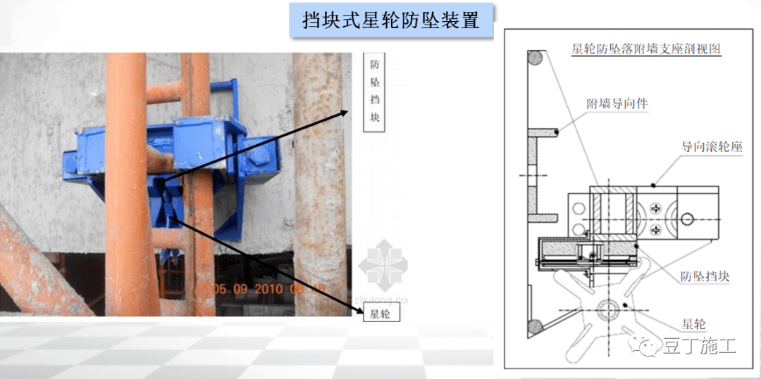 防墜落裝置防傾覆裝置安全裝置構造措施二,附著式升降腳手架架體結構