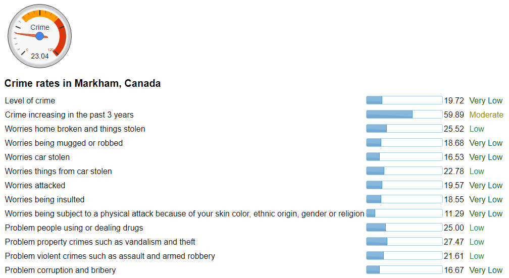 平安排名_平安健康图片(3)