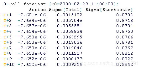 进行|拓端数据tecdat:R语言乘法GARCH模型对高频交易数据进行波动性预测