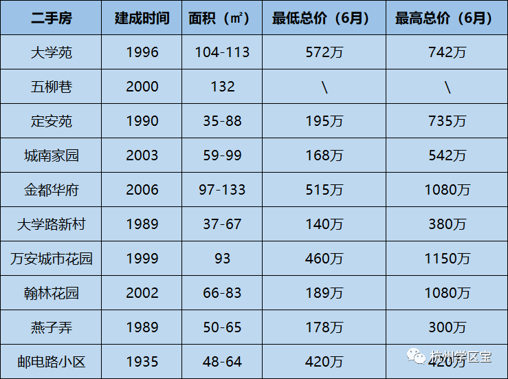 7d6d72490f9e40eb87e040bcaef8cdd0.png