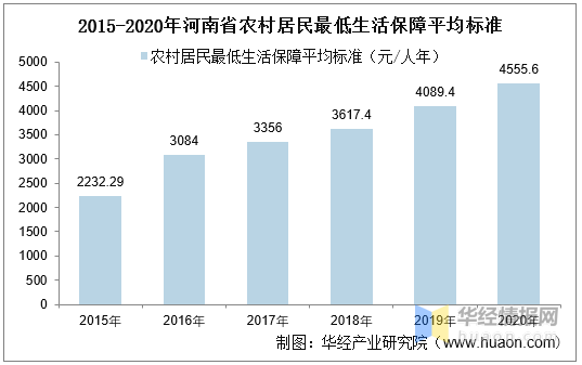 汝州各乡镇人数和gdp_省政府发布通告 涉及安徽11市148个乡镇 名单