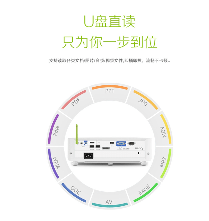 商务|多场景、全任务均能轻松胜任 明基E592智能商务投影机值得入手