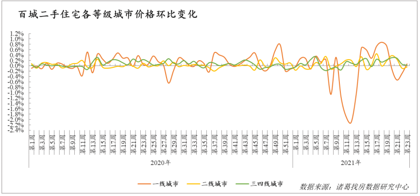 周口项城2021gdp_用数据说话 城市百强榜新鲜出炉,无锡位列16名(2)