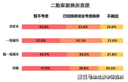 成都话使用人口_灭火器使用方法图片(2)