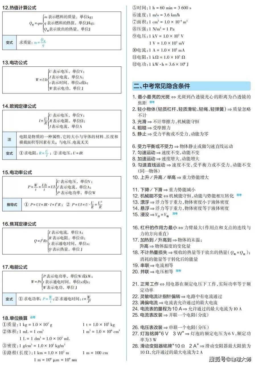 初中物理 考前一定要再看一遍的那些知识点 中小学 中国启蒙教育