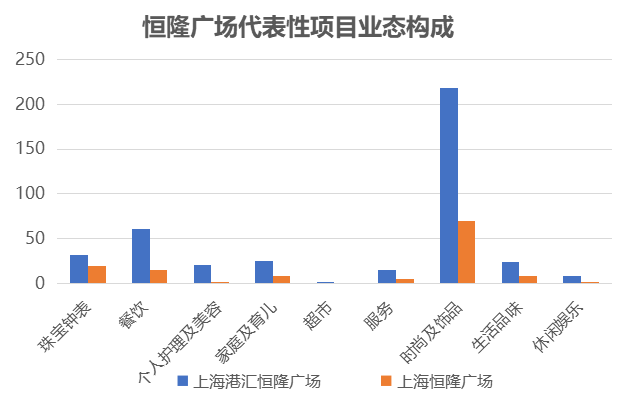 深圳西乡gdp和沙井gdp谁多_1990至2020近30年深圳GDP和深圳人均GDP变化图(3)