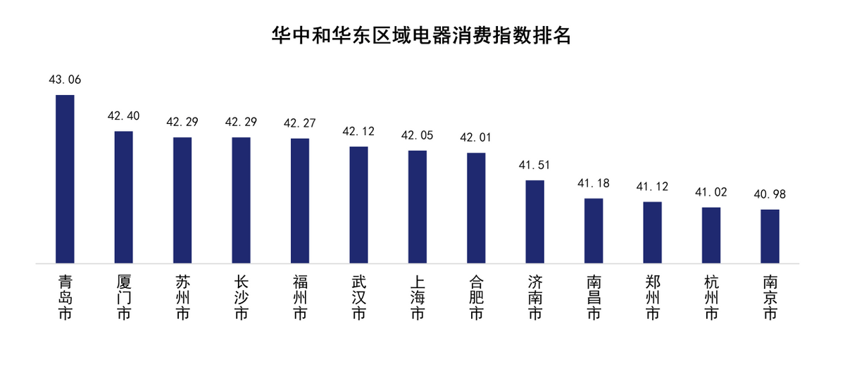 gdp电脑怎么下游戏_2017年中国网络经济报告 电商占比超60