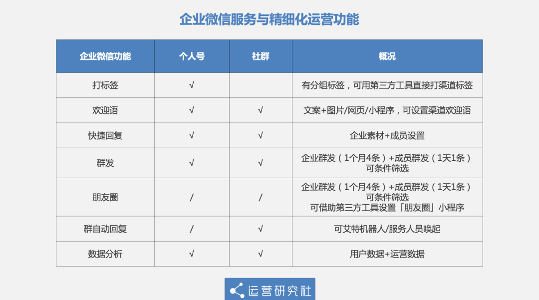 3cf50c4534dc4d81a2ca52d33b675059.png