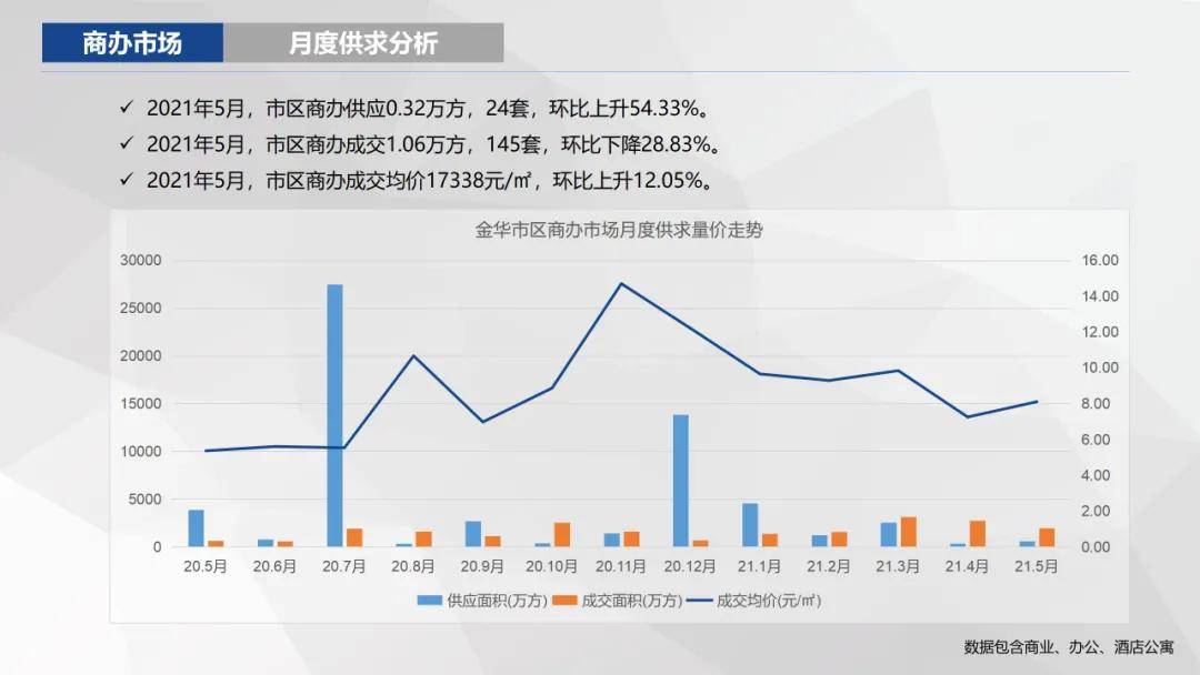 岳阳市分区gdp2021_淮南市2021年第一季度GDP分区县初步核算(3)