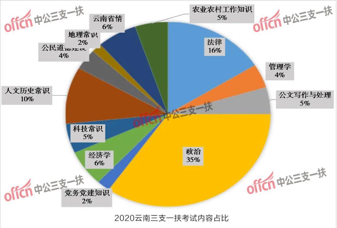 韶钢占韶关gdp多少_韶关力助韶钢转型升级发展(2)