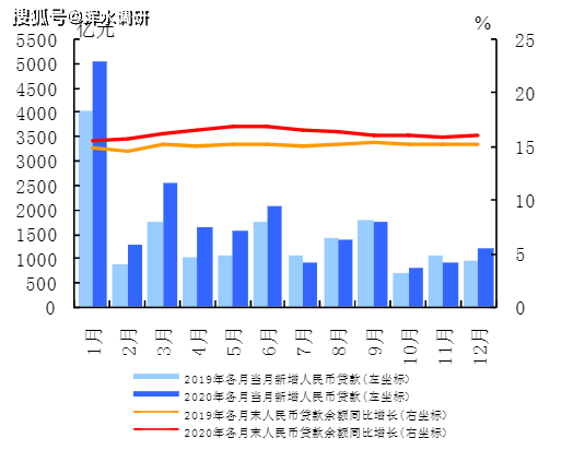 兴化人口数_咬定青山不放松 围绕首创必成目标,党政统筹一周三部署(2)