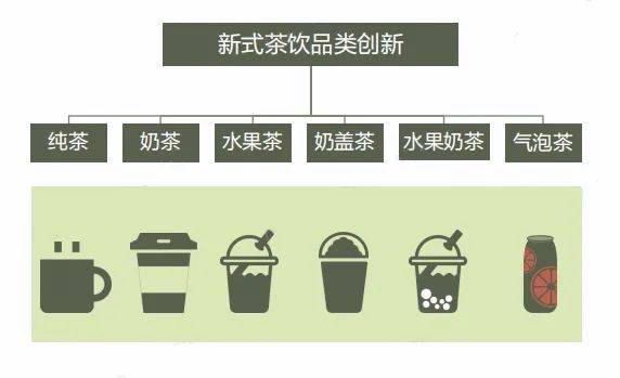 奈雪的茶上市公司股票代码 3c51ffe10e5f458b826ed702128b4f19.jpeg